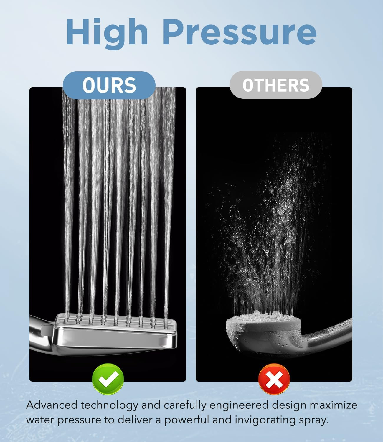 Filtered Shower Head - 6 Modes High Pressure Handheld Shower Head with Filter Mineral Beads, Detachable Handheld Showerhead Set with Stainless Steel Hose and Shower Arm Bracket