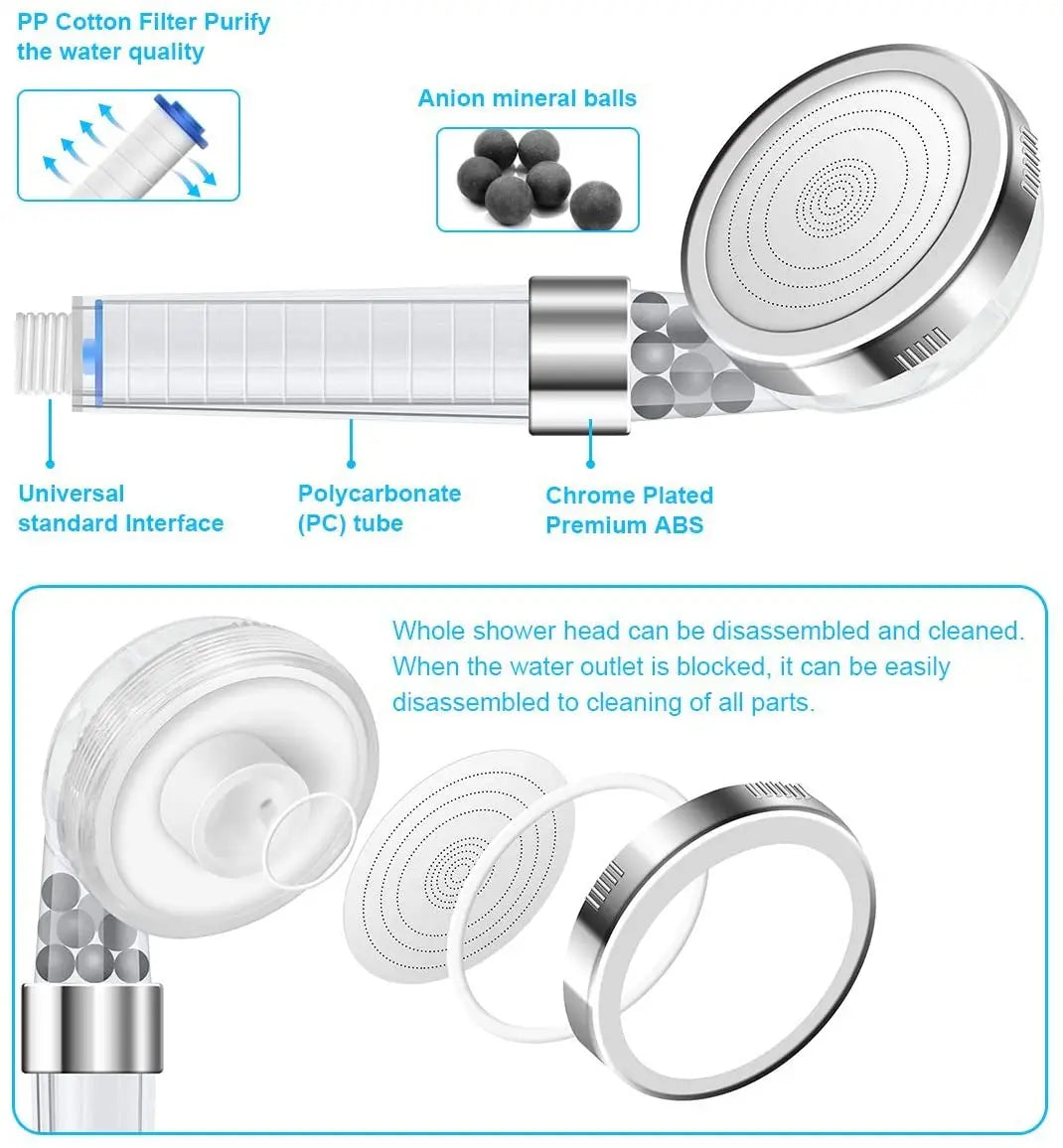 Filtered Shower Head High Pressure Water Saving Nozzles 3 Modes Adjustable Shower Head Massage Bathroom Accessories New Shower