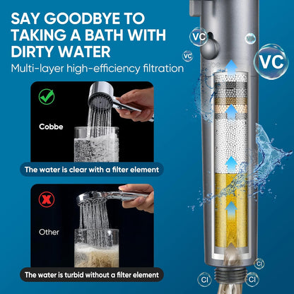 Ion Drops Filtered Shower Head with Handheld, 4+1 Spray Mode Showerhead with Filters, Built-In Power Wash for Hard Water - Remove Chlorine - Reduces Dry Itchy Skin, Black