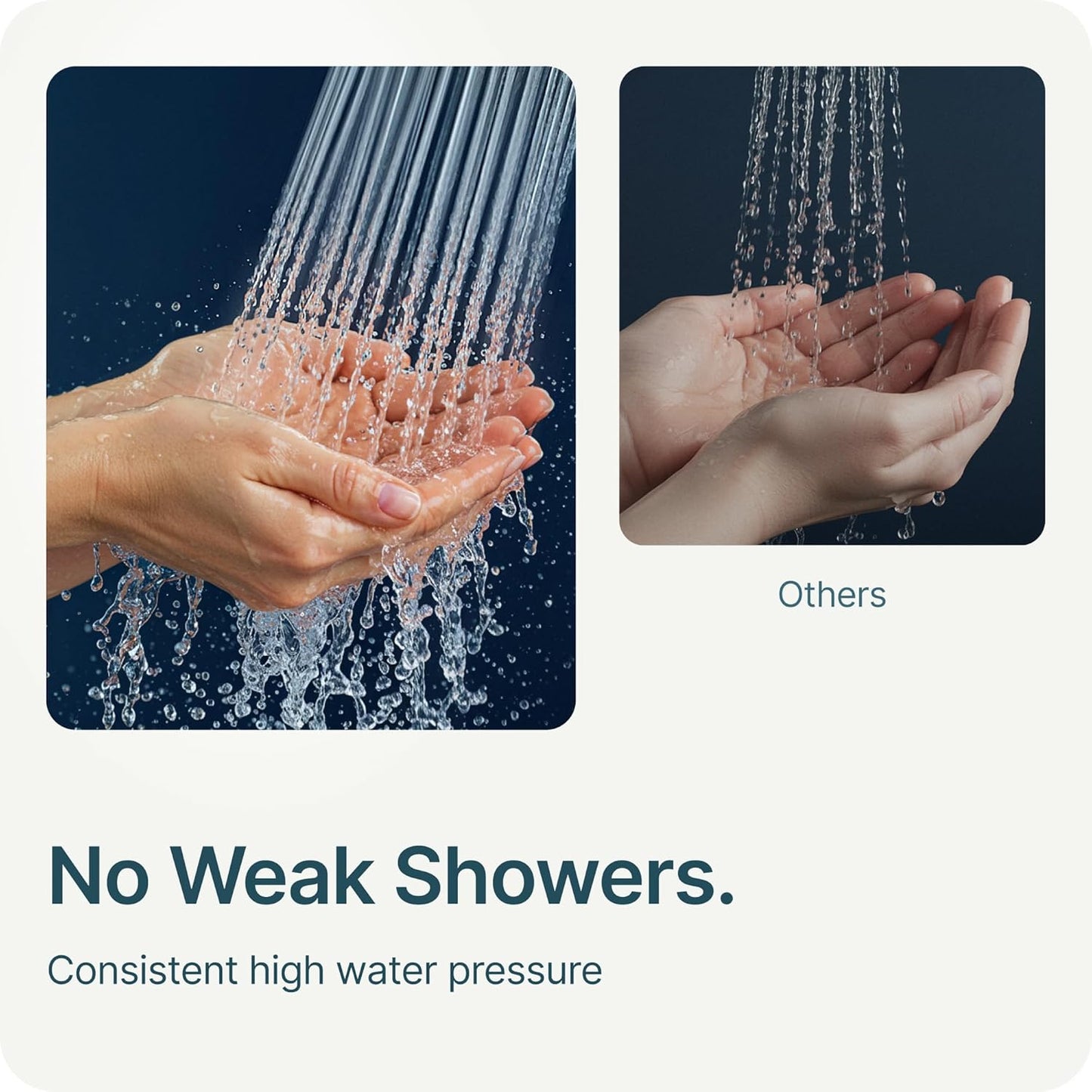 ® Handheld Filtered Shower Head with Handheld Handle - High Pressure Shower Heads with Filter to Reduce Chlorine & Soften Water - Easy to Install Detachable Filtered Shower Head for Hard Water