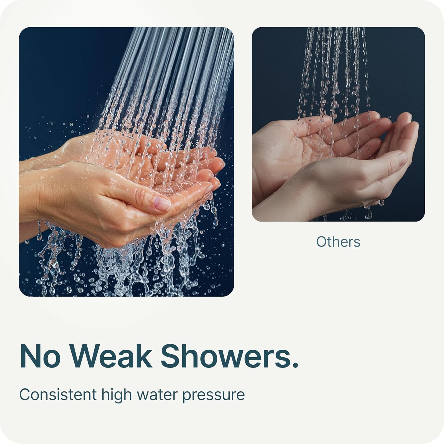 ® Handheld Filtered Shower Head with Handheld Handle - High Pressure Shower Heads with Filter to Reduce Chlorine & Soften Water - Easy to Install Detachable Filtered Shower Head for Hard Water