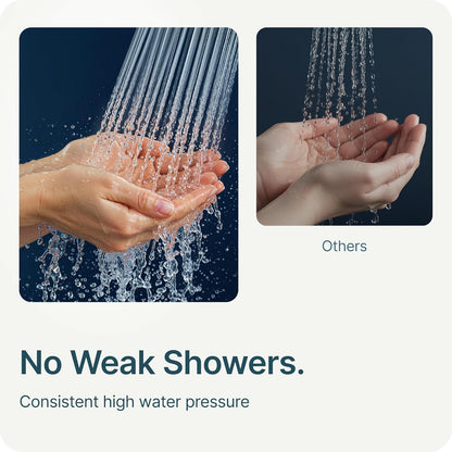 ® Handheld Filtered Shower Head with Handheld Handle - High Pressure Shower Heads with Filter to Reduce Chlorine & Soften Water - Easy to Install Detachable Filtered Shower Head for Hard Water