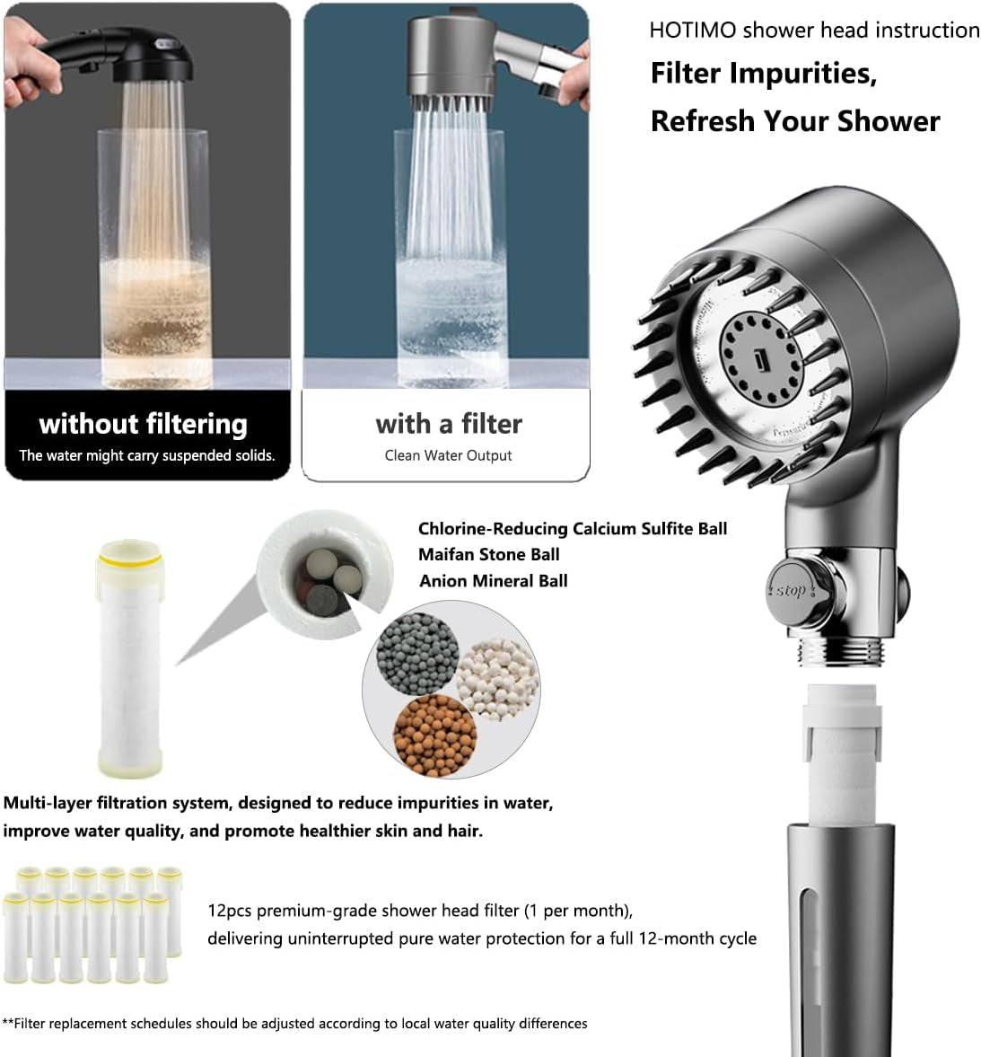 Filtered Shower Head with Handheld - High Pressure 3 Spray Modes Showerhead with Filters, 12 Replaceable Water Softener Filters for Hard Water | Ion Shower Head with 75" Anti-Burst Hose
