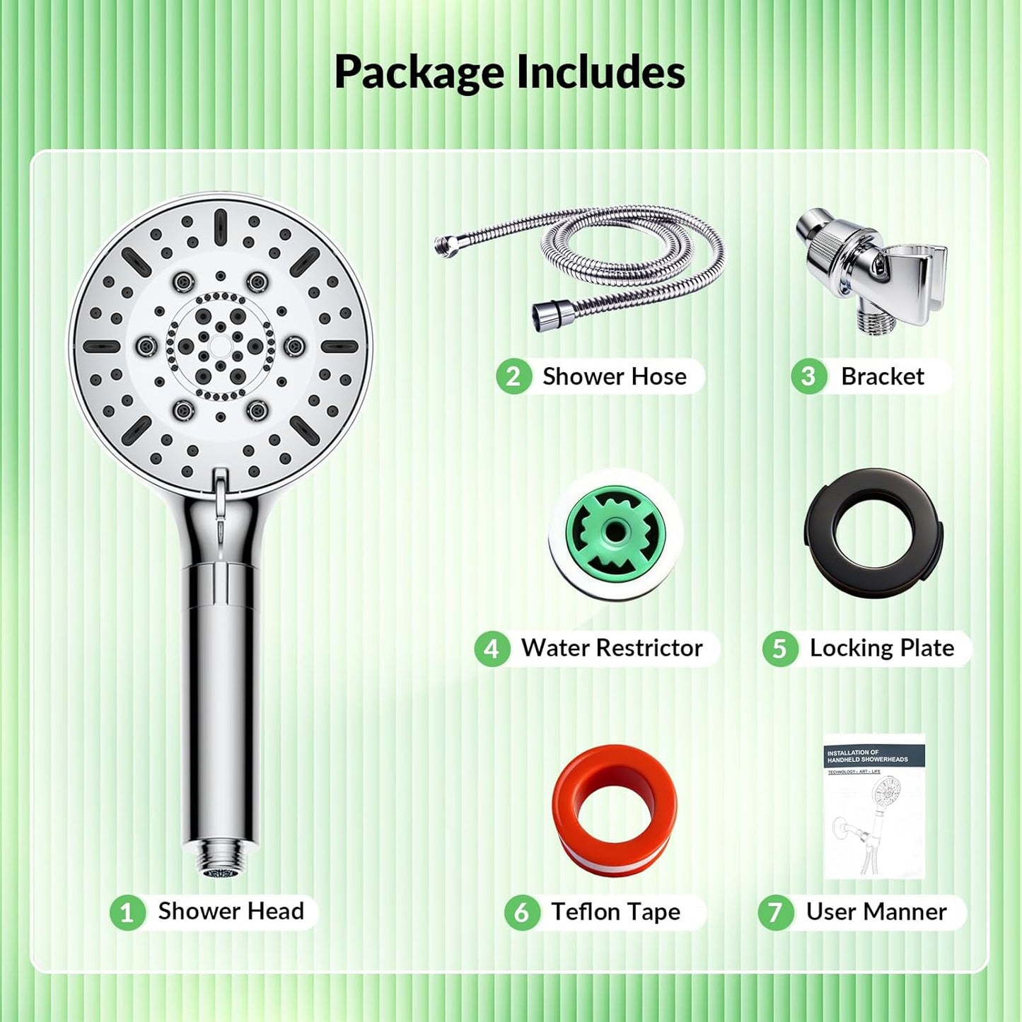 Shower Head,  High Pressure Filtered Shower Head with Handheld for Hard Water. 7 Modes, Silver, LMTUSHS01