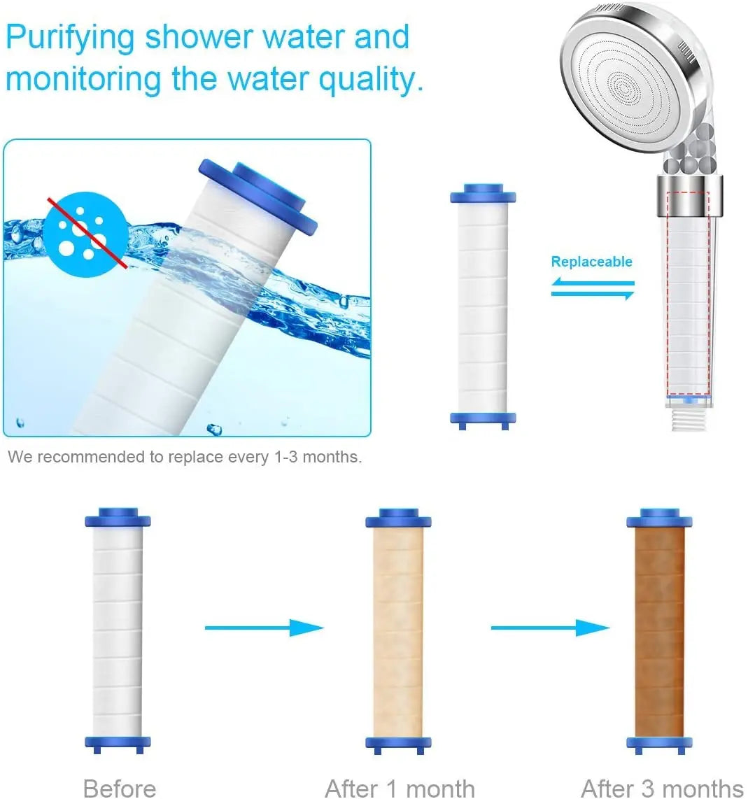 Filtered Shower Head High Pressure Water Saving Nozzles 3 Modes Adjustable Shower Head Massage Bathroom Accessories New Shower