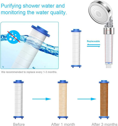 Filtered Shower Head High Pressure Water Saving Nozzles 3 Modes Adjustable Shower Head Massage Bathroom Accessories New Shower