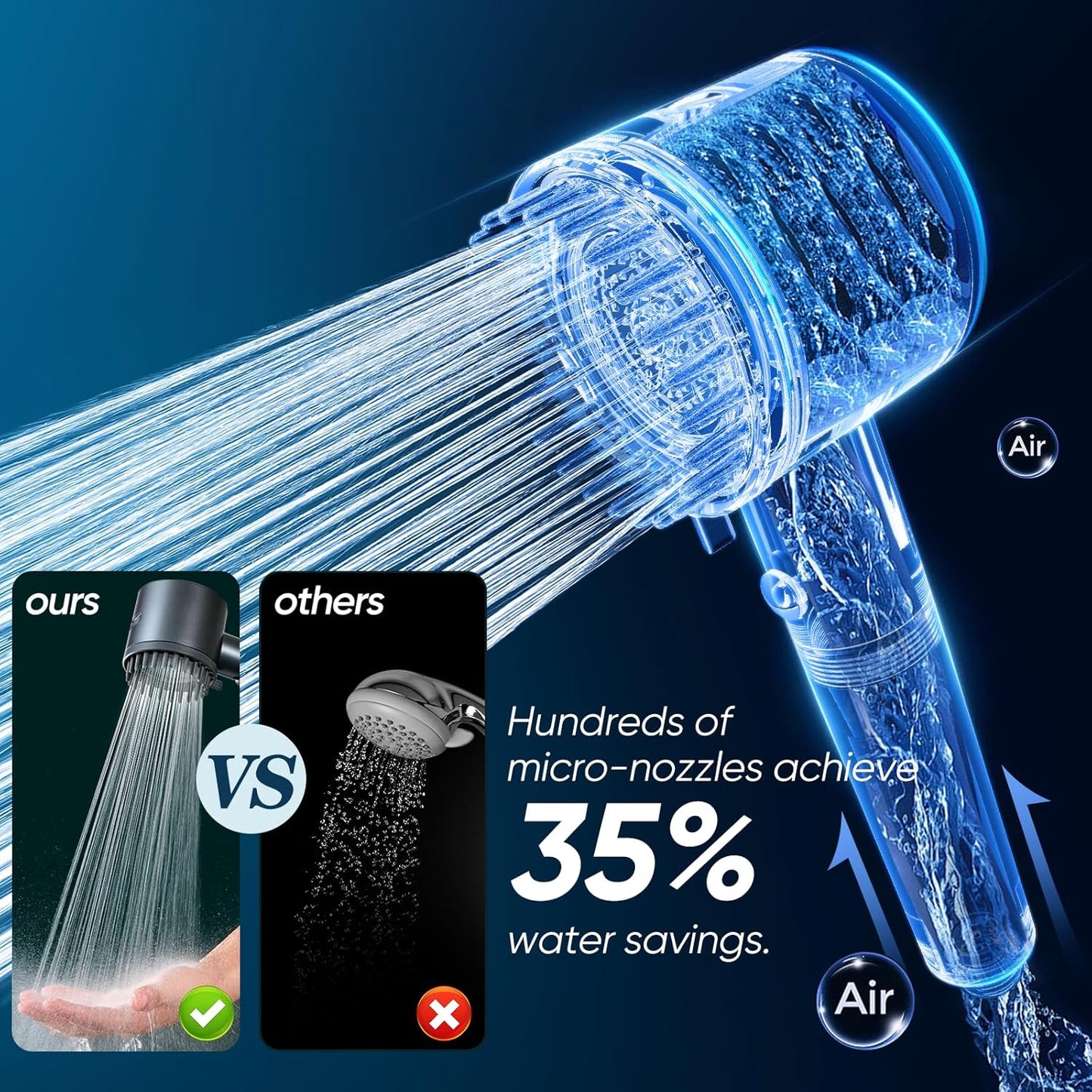 Ion Drops Filtered Shower Head with Handheld, 4+1 Spray Mode Showerhead with Filters, Built-In Power Wash for Hard Water - Remove Chlorine - Reduces Dry Itchy Skin, Black