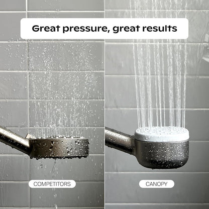 Handheld Filtered Shower Head & Scalp Massager - High Pressure Shower Head Filter for Hard Water - Shower Filter to Remove Impurities for Healthier Scalp, Skin & Hair - Hair Growth - Brass
