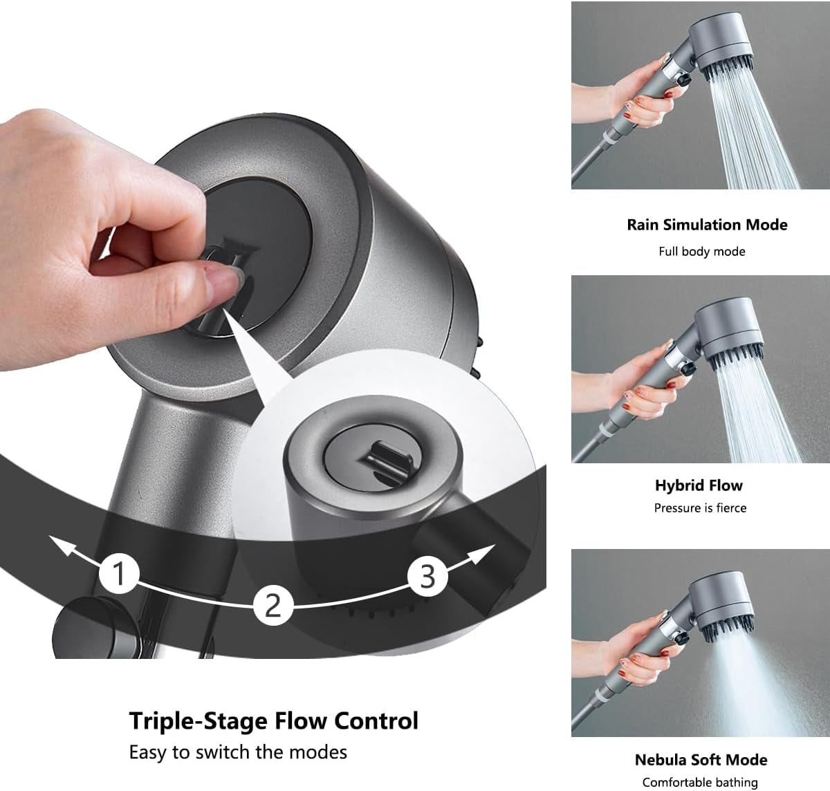 Filtered Shower Head with Handheld - High Pressure 3 Spray Modes Showerhead with Filters, 12 Replaceable Water Softener Filters for Hard Water | Ion Shower Head with 75" Anti-Burst Hose